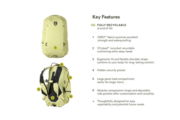 Nemo Equipment Resolve™ 15L Endless Promise® Technical Active Daypack