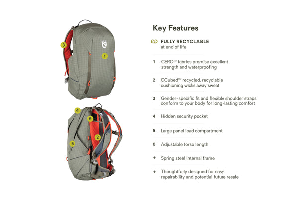 Nemo Equipment Resolve™ Men’s 25L Endless Promise® Technical Active Daypack