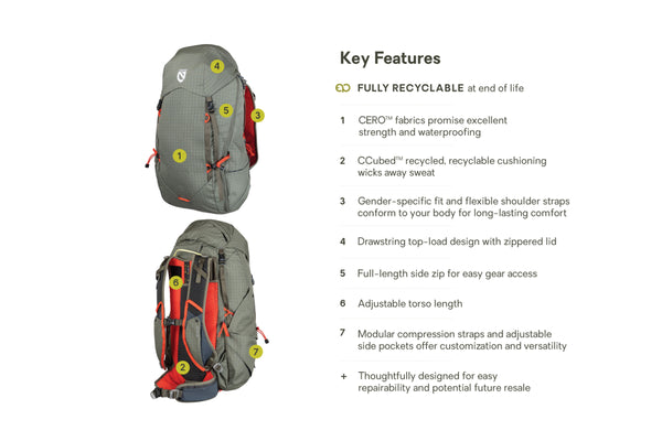 Nemo Equipment Resolve™ Men’s 35L Endless Promise® Technical Active Daypack