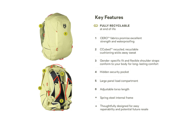 Nemo Equipment Resolve™ Women’s 25L Endless Promise® Technical Active Daypack