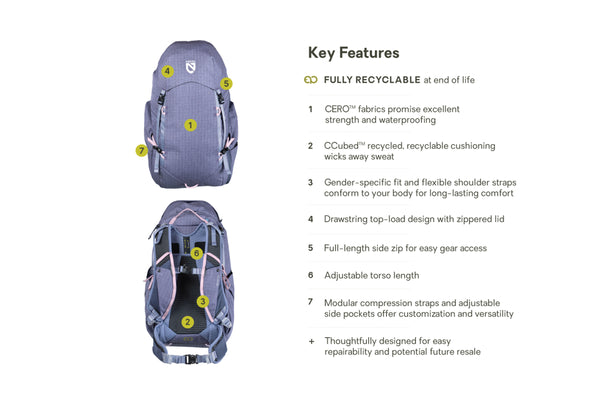 Nemo Equipment Resolve™ Women’s 35L Endless Promise® Technical Active Daypack