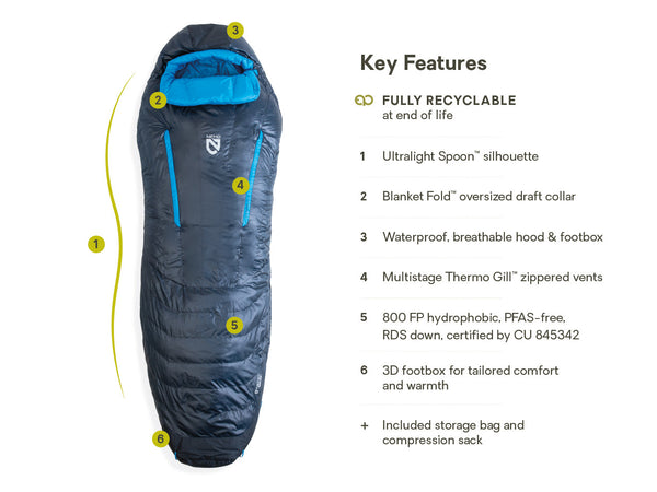 Nemo Equipment Riff™ Men's Endless Promise® Down Sleeping Bag
