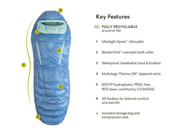 Nemo Equipment Riff™ Women's Endless Promise® Down Sleeping Bag