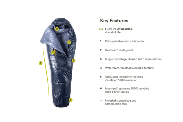 Nemo Equipment Soul™ Endless Promise® Synthetic Mummy Sleeping Bag