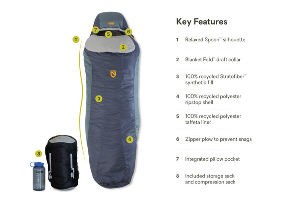 Nemo Equipment Tempo™ Men's Synthetic Sleeping Bag