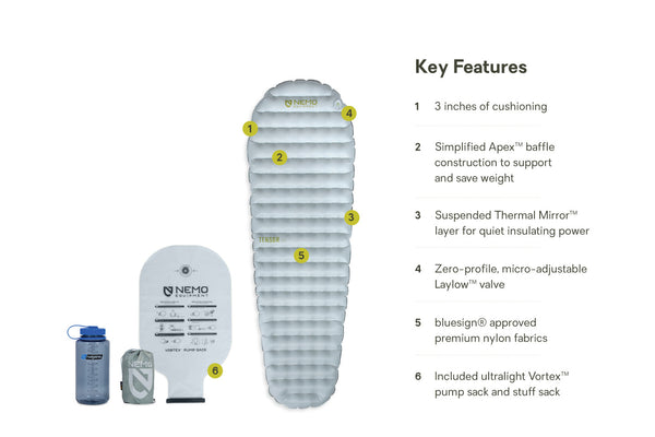 Nemo Equipment Tensor™ Elite Ultralight Insulated Sleeping Pad