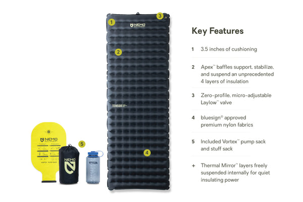 Nemo Equipment Tensor™ Extreme Conditions Ultralight Insulated Sleeping Pad