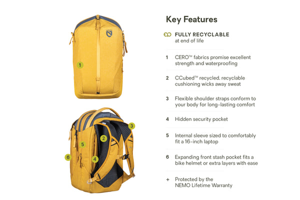 Nemo Equipment Vantage™ 26L Endless Promise® Everyday Adventure Daypack