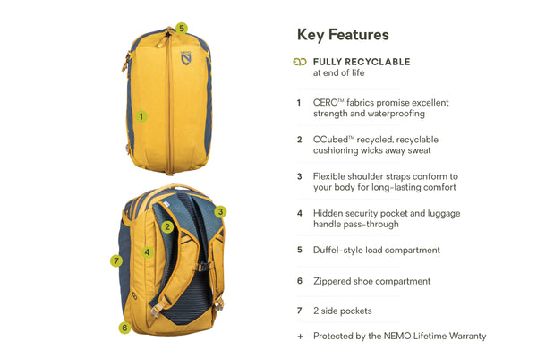 Nemo Equipment Vantage™ 30L Endless Promise® Everyday Adventure Daypack