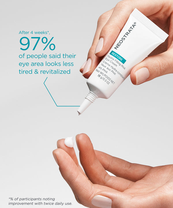 Neostrata Hydra Filling PHA Eye Cream