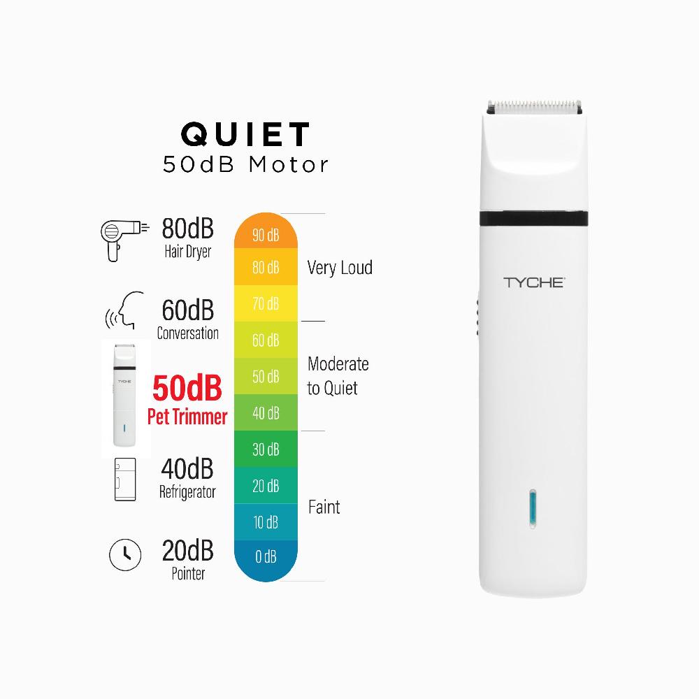 Nicka K New York Pawease Cordless Pet Trimmer