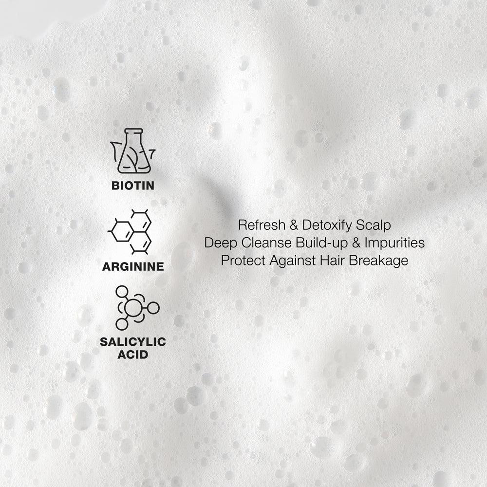 Nicka K New York Regain Scalp Care Shampoo – Hair Thinning Treatment Pouch