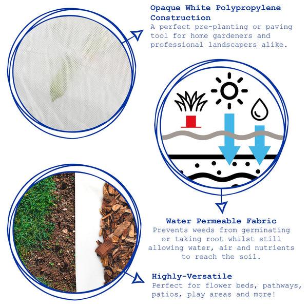 Nicola Spring 50gsm Weed Control Fabric