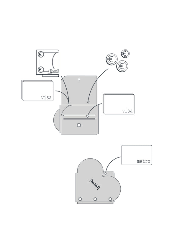 Niels Peeraer Heart Wallet Nude