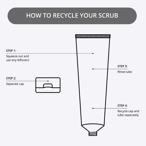 Nip Fab Glycolic Fix Scrub Extreme 75ml