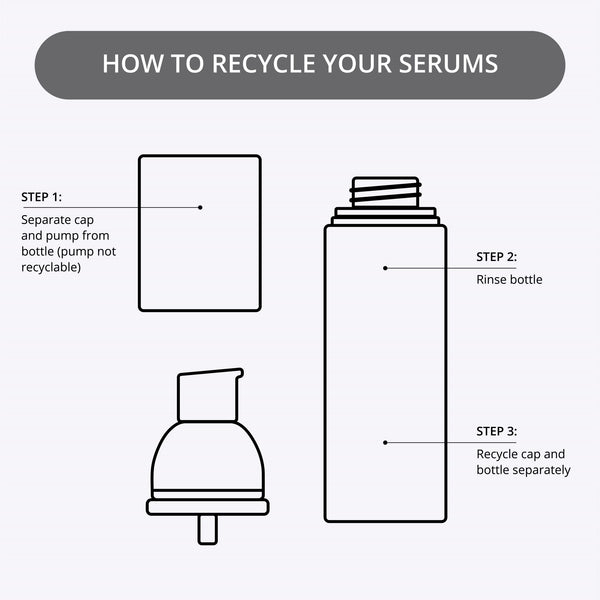 Nip Fab Hyaluronic Fix Extreme4 Serum 2% 50ml