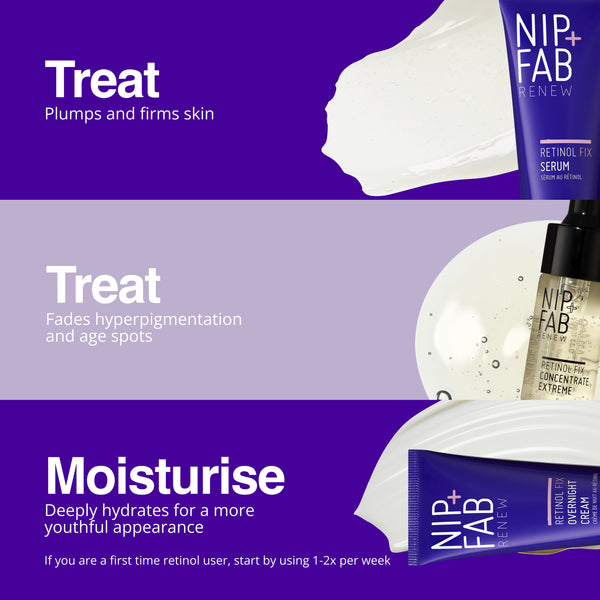 Nip Fab Night Shift Gift Set