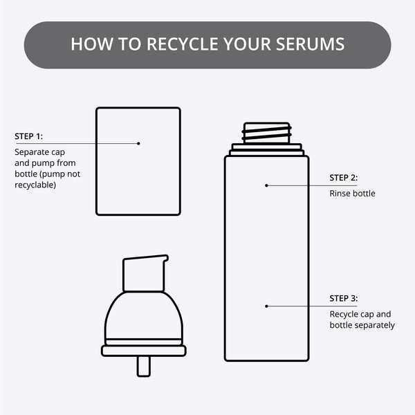 Nip Fab Salicylic Fix Serum Extreme 2% 50ml