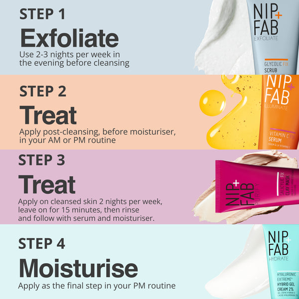 Nip Fab The Fab Four Gift Set