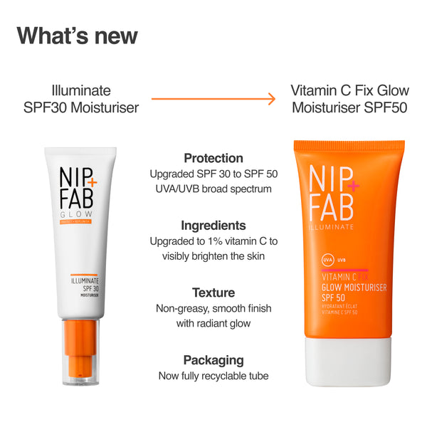 Nip Fab Vitamin C Fix Glow Moisturiser SPF 50 50ml