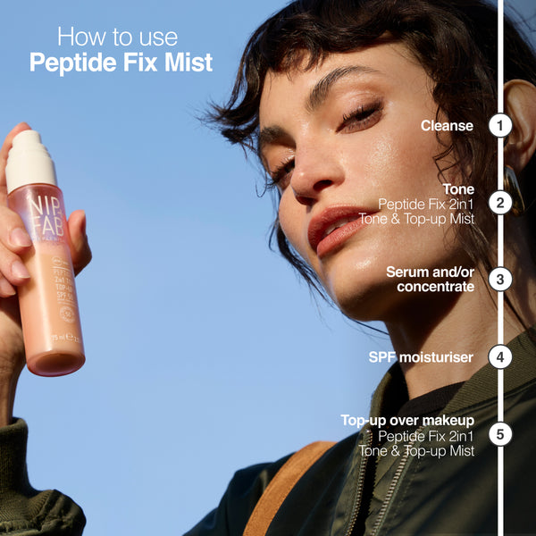 Nip Fab Peptide Fix 2-in-1 SPF 50 Tone + Top Up Mist 4% 75ml
