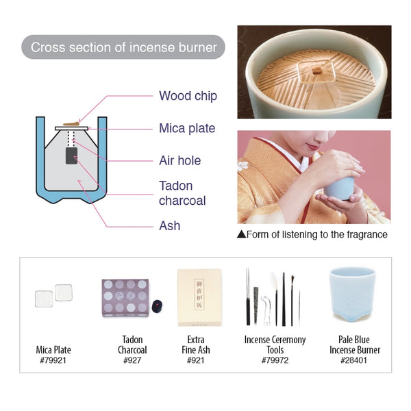 Nippon Kodo KIZAMI ALOESWOOD (WOOD CHIPS) - 10 G