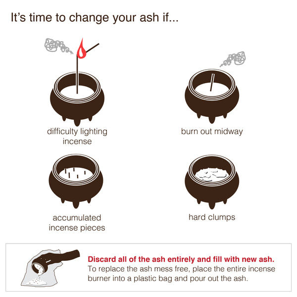 Nippon Kodo NATURAL ASH For Incense Burner 95g