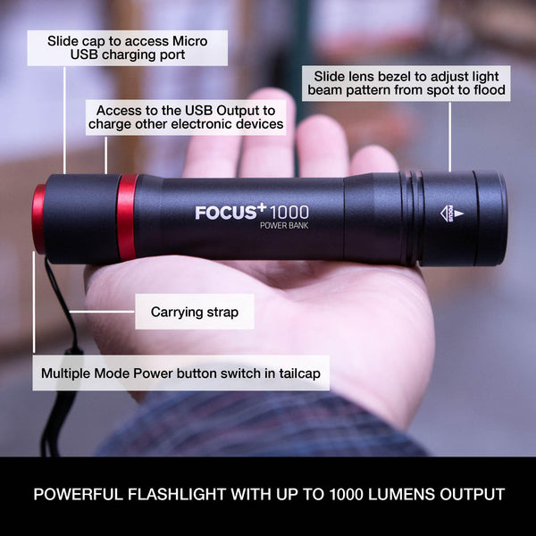 Niterider FOCUS+ 1000 With Power Bank Handheld Flashlight