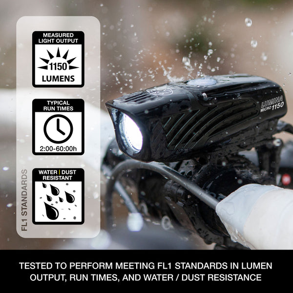 Niterider Lumina™ Micro 1150 And Vmax+™ 180 Combo Front And Rear Light Set