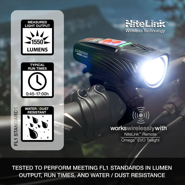 Niterider Lumina™ Pro 1550 Front Bike Light With NiteLink™