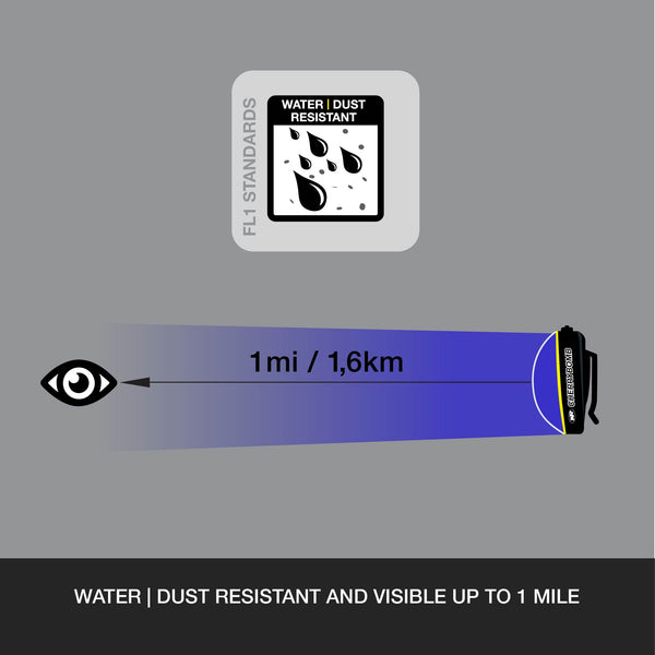 Niterider BlueBomb CherryBomb™ 100 Taillight