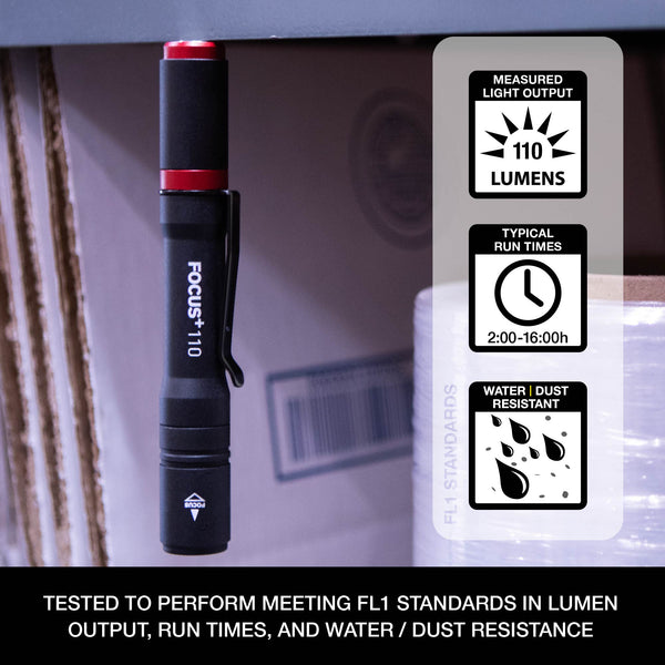 Niterider FOCUS+ 110 Handheld Flashlight