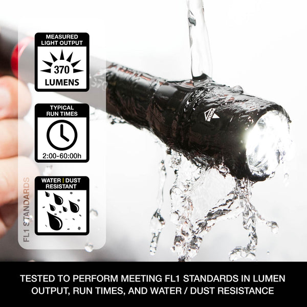 Niterider FOCUS+ 370 Handheld Flashlight