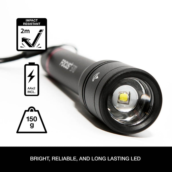 Niterider FOCUS+ 370 Handheld Flashlight