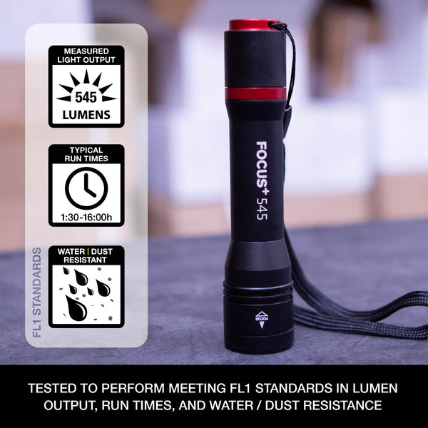 Niterider FOCUS+ 545 Handheld Flashlight