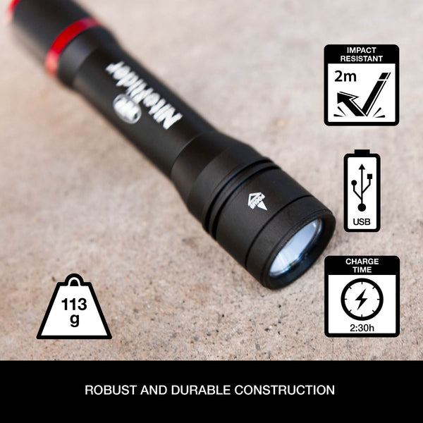 Niterider FOCUS+ 545 Handheld Flashlight