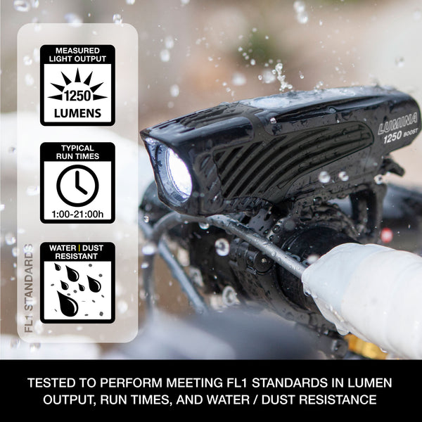 Niterider Lumina™ 1250 Boost Front Bike Light