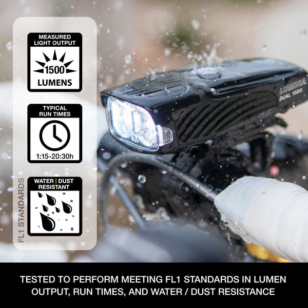Niterider Lumina™ Dual 1500 Front Bike Light