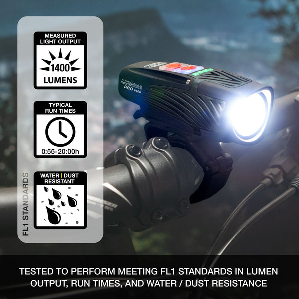 Niterider Lumina™ Pro 1400 Front Bike Light