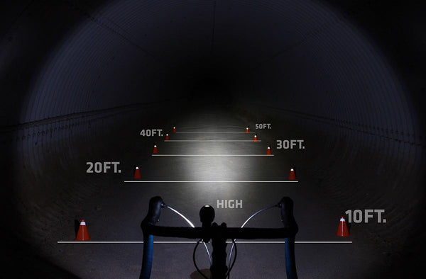 Niterider Mako™ 150 Front Bike Light