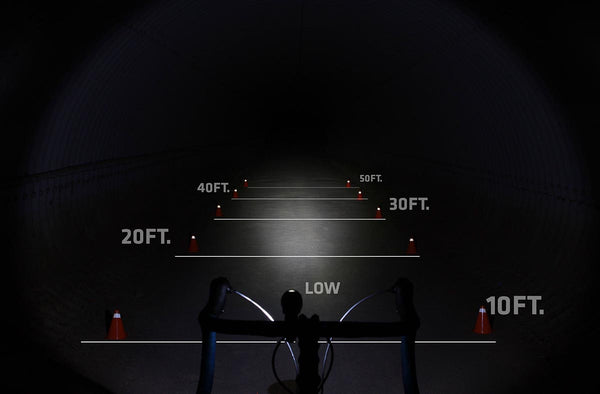 Niterider Mako™ 150 Front Bike Light