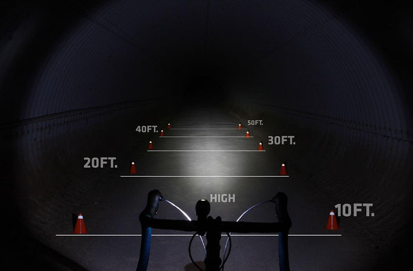 Niterider Mako™ 200 Front Bike Light