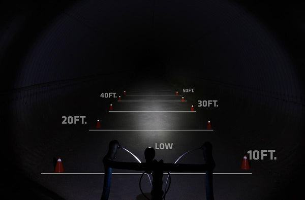 Niterider Mako™ 200 Front Bike Light