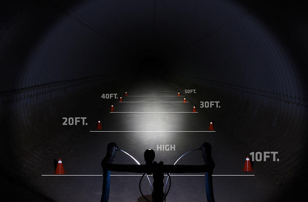 Niterider Mako™ 250 Front Bike Light