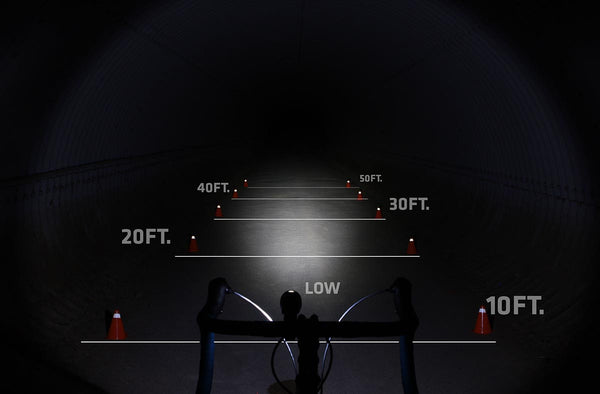 Niterider Mako™ 250 Front Bike Light