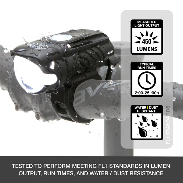 Niterider Swift™ 450 Front Bike Light