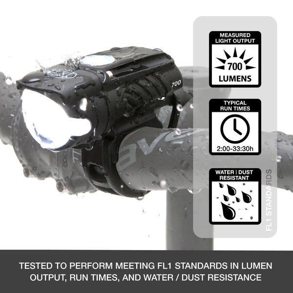 Niterider Swift™ 700 Front Bike Light