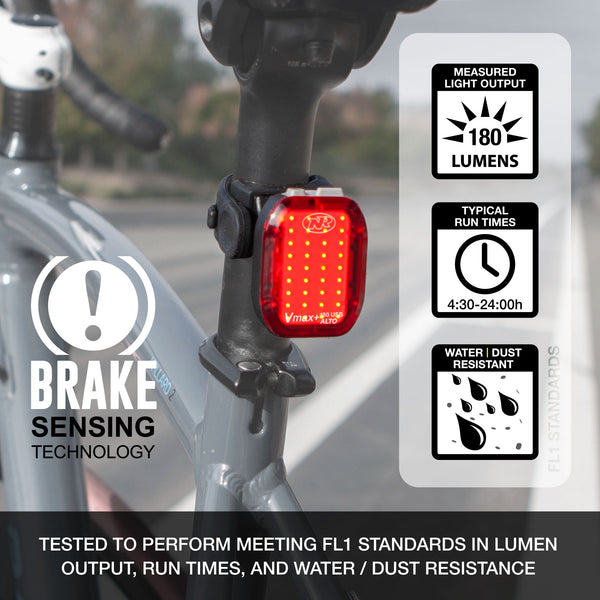 Niterider Vmax+™ 180 ALTO Bike Taillight