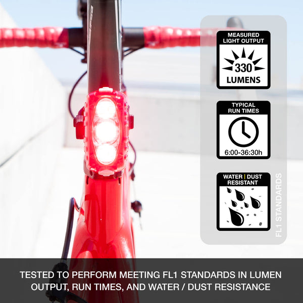 Niterider Omega™ 330 EVO Bike Taillight With NiteLink™