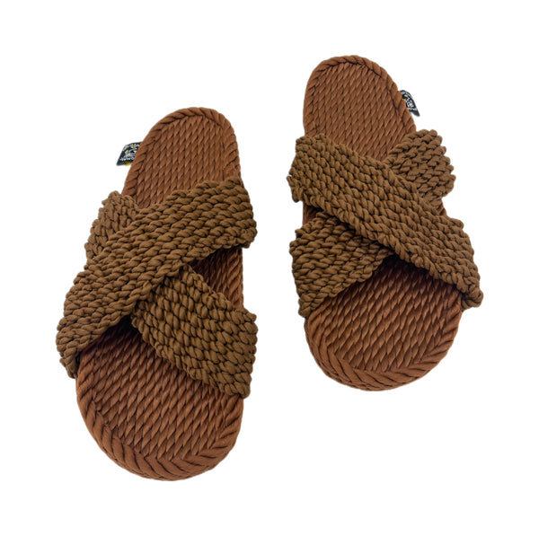 nomadic state of mind Slide X